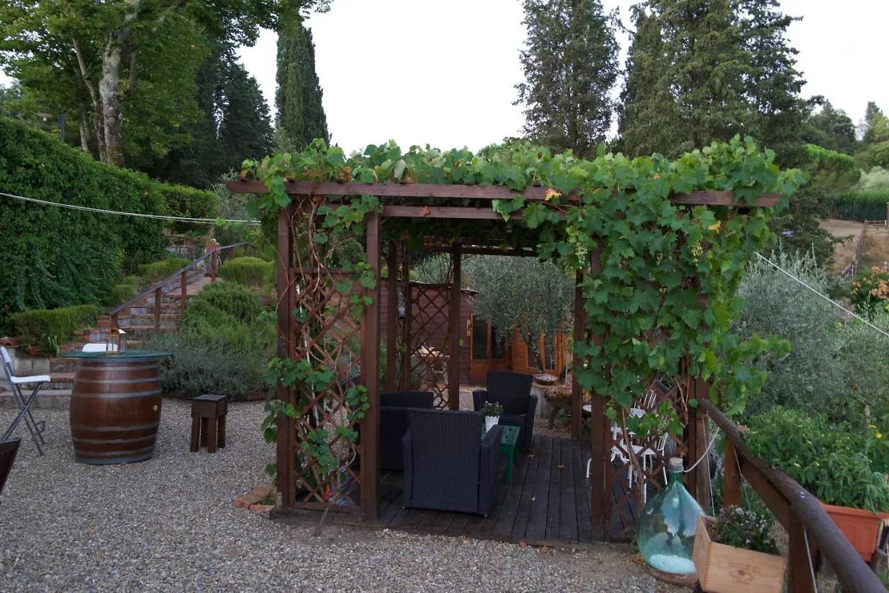 Barco Mediceo B&B In Toscana Carmignano Italie