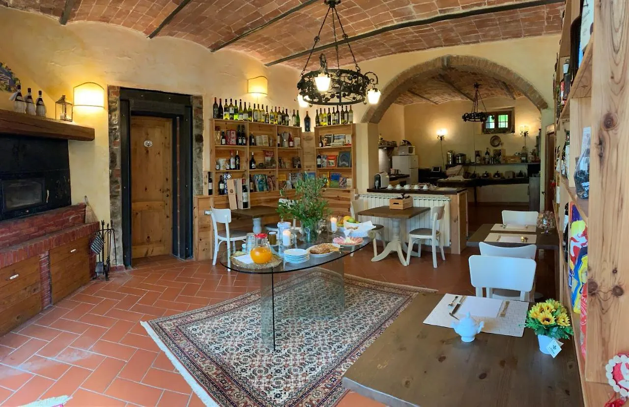 Barco Mediceo B&B In Toscana Carmignano Couette-café